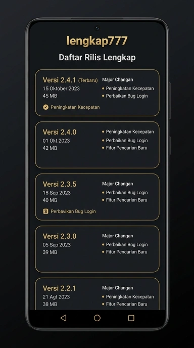 Riwayat Versi Lengkap777 untuk Pengguna Android